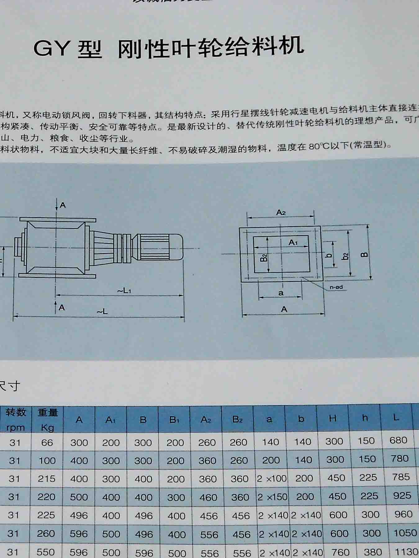 GY鍨?閽㈡?鍙惰疆緇欐枡鏈