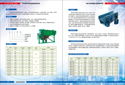 NBFG系列棒條式振動放礦機