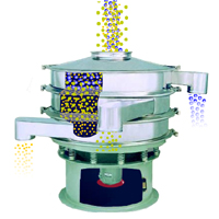 三次元振動篩子 加緣式振動篩1