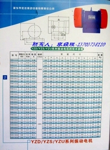 新鄉(xiāng)瑞林振動JZO/YZD/YZO系列振動電機