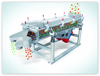 振動篩，振動給料機