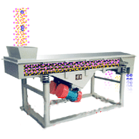 直線篩|直線振動篩|長方形振動篩