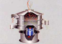 XSX系列旋振篩