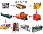 破碎機(jī)械|硬巖破碎機(jī)|碎石破碎機(jī)破碎機(jī)設(shè)備