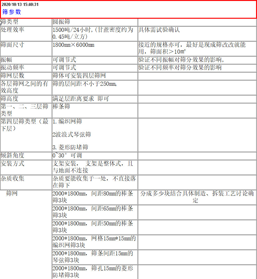 求購一臺振動篩