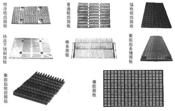 振動篩篩板