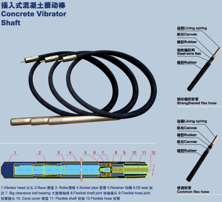 金龍振動(dòng)棒