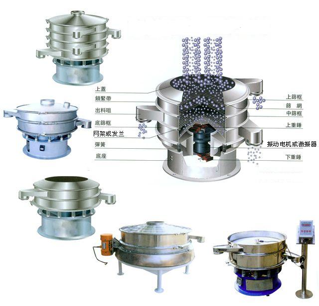 供應(yīng)面粉篩分旋振篩，優(yōu)質(zhì)碳鋼，效率高，換網(wǎng)快