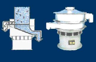 廠家直銷三次元旋振篩，高質(zhì)量，低價格，出口企業(yè)
