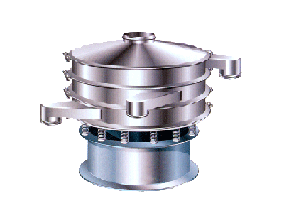 XZS系列三次元振動篩