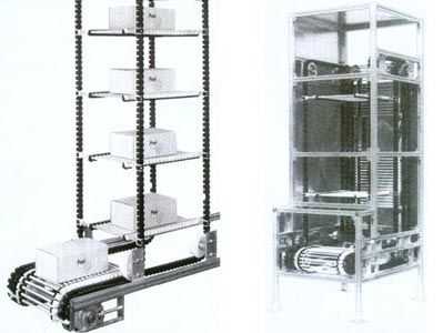 垂直輸送機(jī)-垂直輸送機(jī)簡介