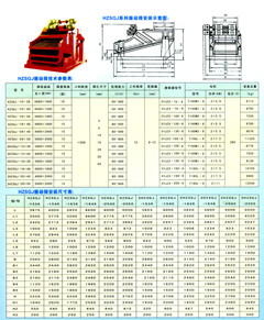HZSGJ系列振動篩