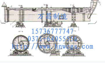 五大連池市萬昌轉(zhuǎn)筒式烘干機效果怎么樣