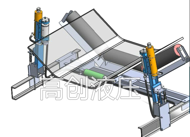 揚州高創(chuàng)機械制造有限公司生產(chǎn)銷售全自動液壓糾偏裝置價格廠家