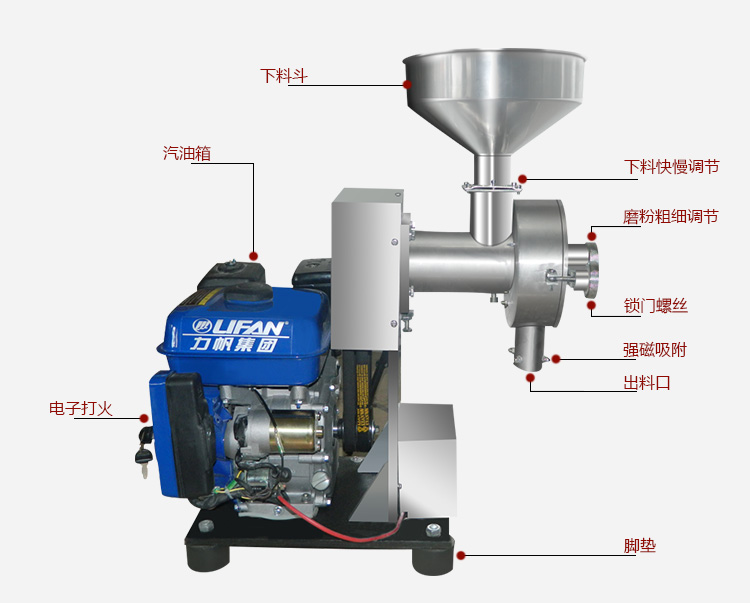 小型汽油磨粉機(jī),東莞流動(dòng)式小型粉碎機(jī)