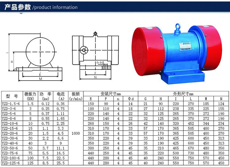 YZU直線篩振動(dòng)電機(jī)/臥式系列振動(dòng)電機(jī)