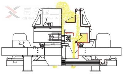 信聯(lián)重工沖擊式制砂機(jī)結(jié)構(gòu)新穎,獨(dú)特