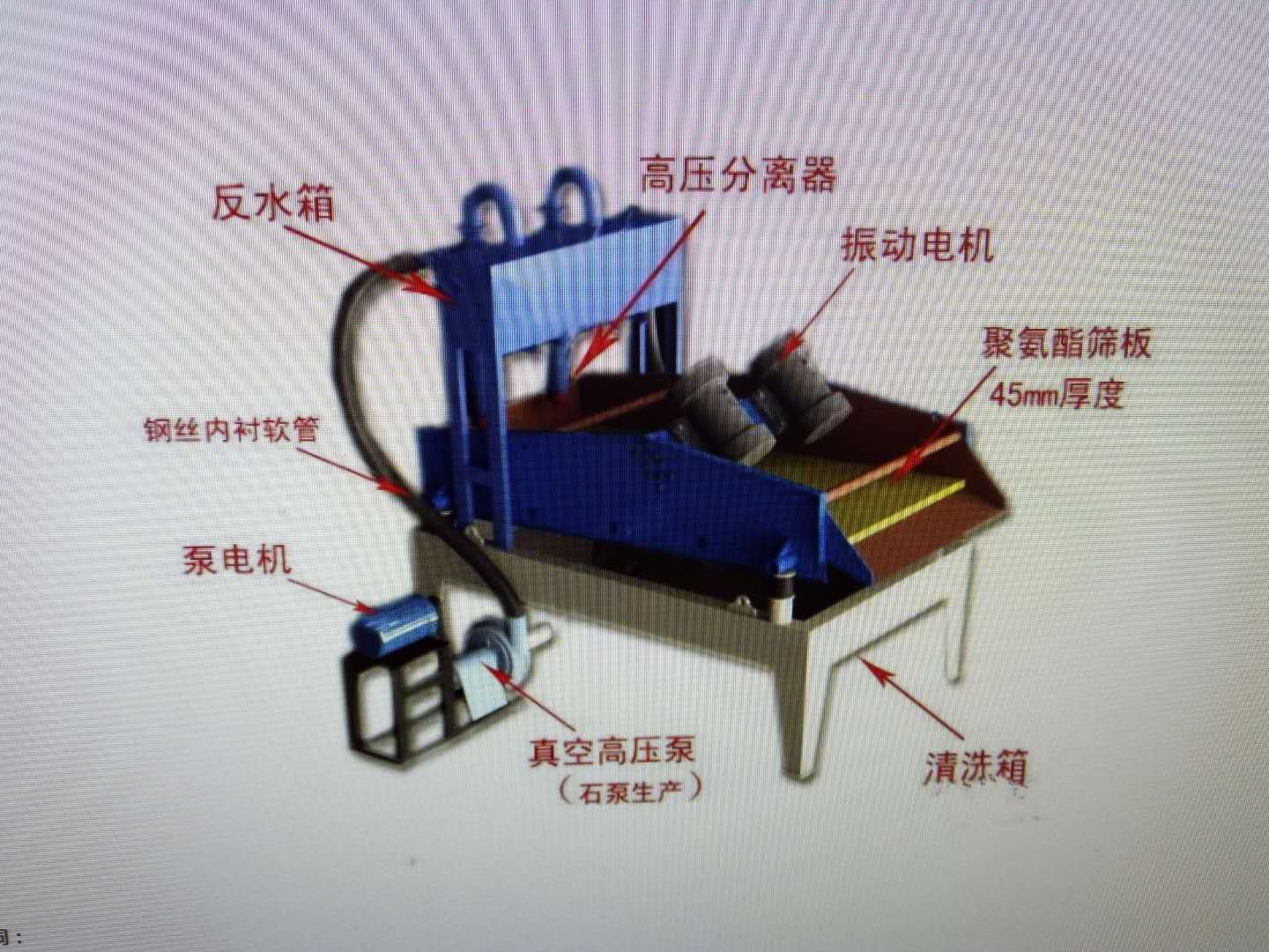 細砂回收機