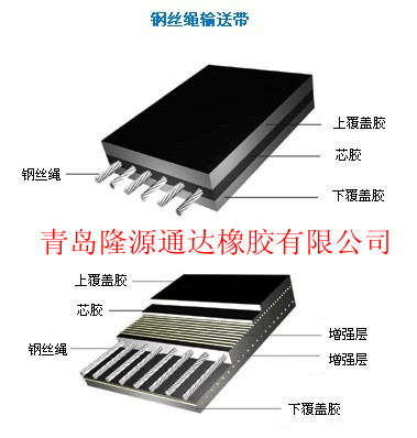 山東青島隆源鋼絲繩提升帶