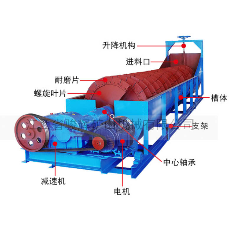 6米螺旋式洗砂機(jī)廠家 全套洗沙機(jī)設(shè)備需要多少錢