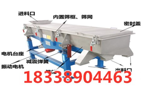 石英砂振動篩