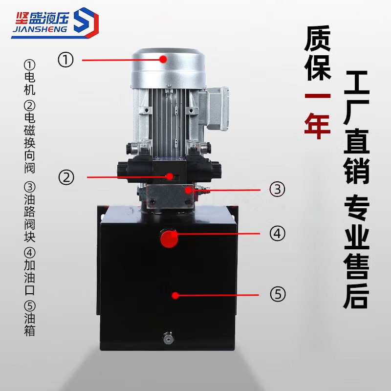 動(dòng)力單元380V泵站液壓系統(tǒng)小型液壓站升降機(jī)折彎機(jī)平臺(tái)車油缸