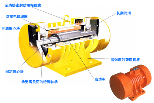 振動電機結(jié)構(gòu)圖