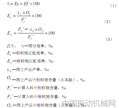 derrick高頻振動細篩