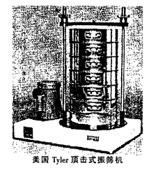 頂擊式振動(dòng)篩