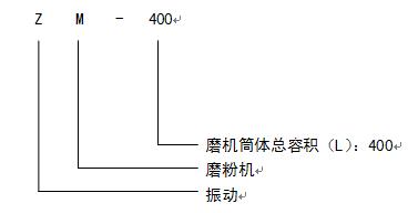 型號(hào)說(shuō)明