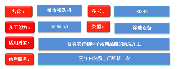 大型玉米精選機