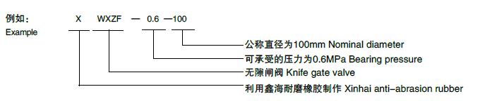 鑫海耐磨對夾式無隙閘閥型號標(biāo)識舉例