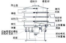 結(jié)構(gòu)圖