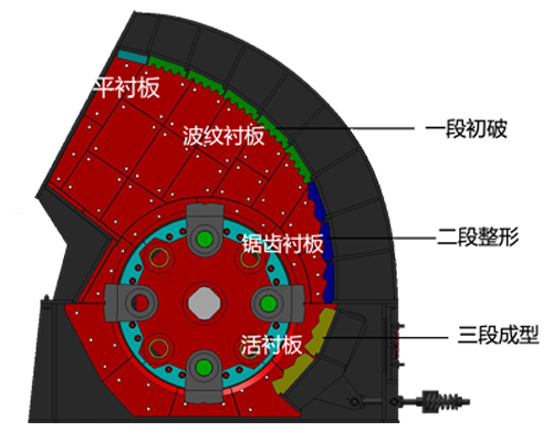 重錘3大反擊區(qū)圖