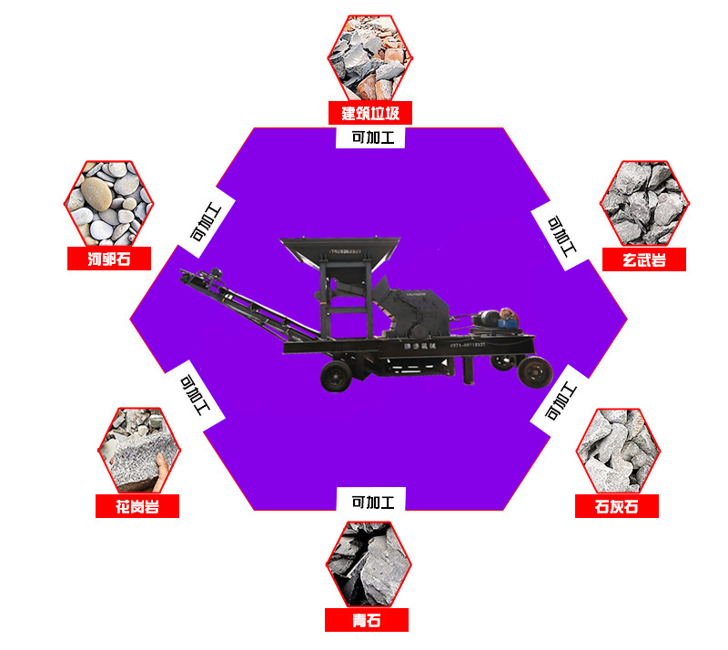 開(kāi)箱破碎站適用物料空_副本