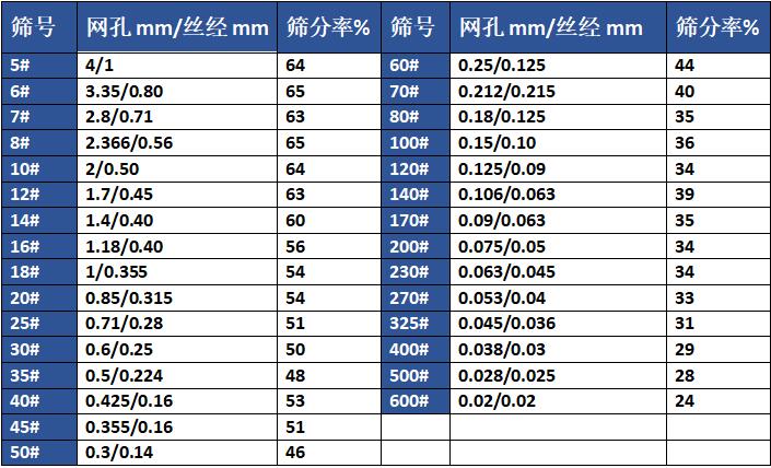 QQ截圖20220407112918