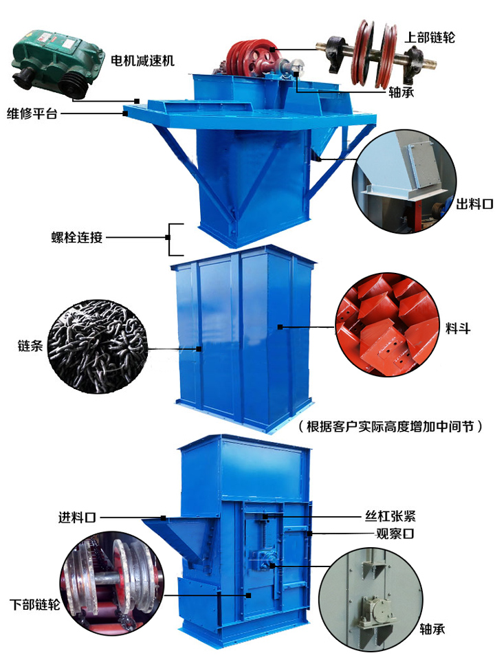 環(huán)鏈斗式提升機結構圖