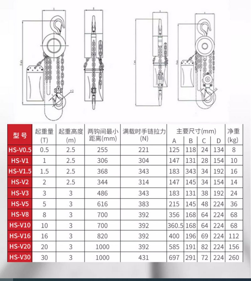 國標(biāo)獵鷹304不銹鋼手拉葫蘆參數(shù)