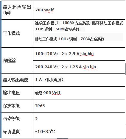 超聲波振動(dòng)篩技術(shù)參數(shù)